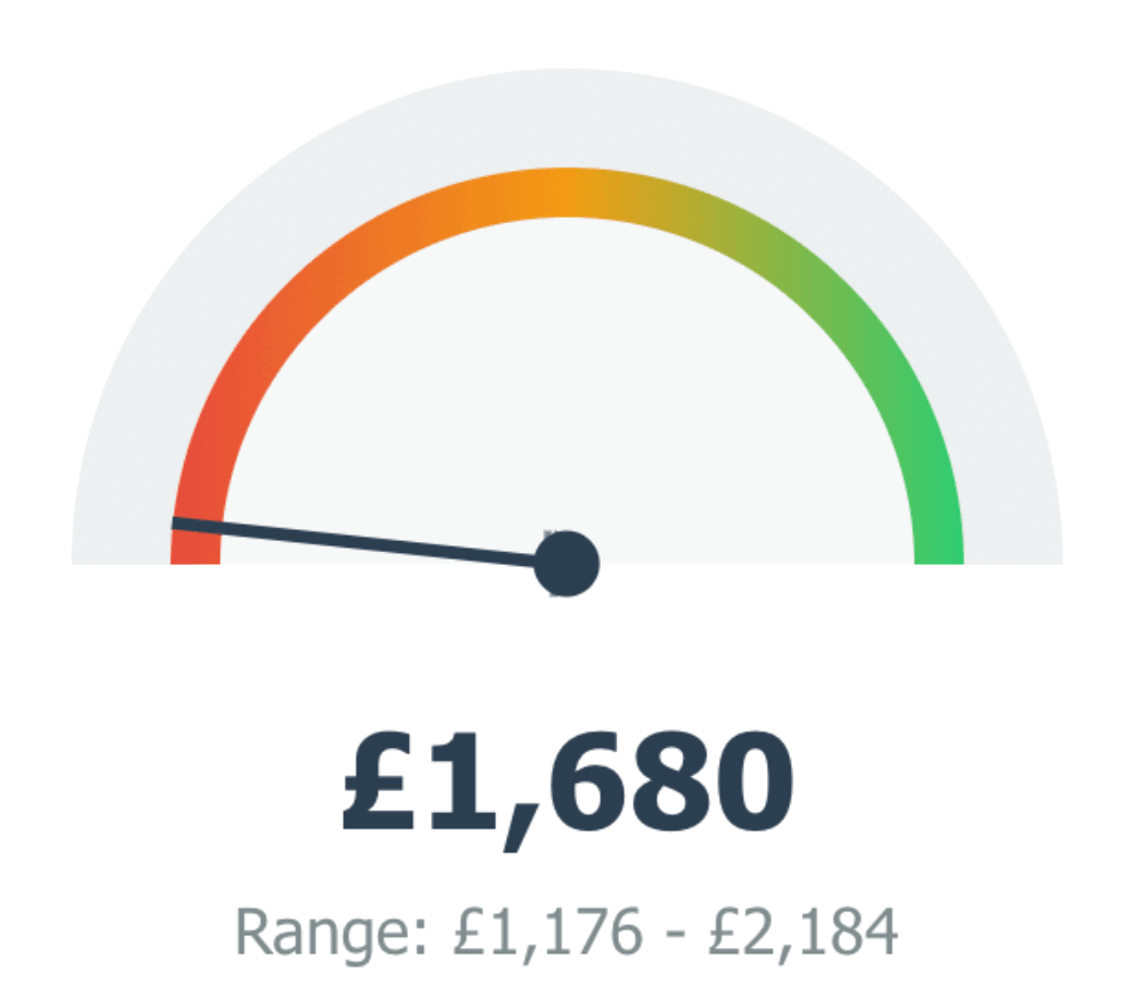 Calculator Animation